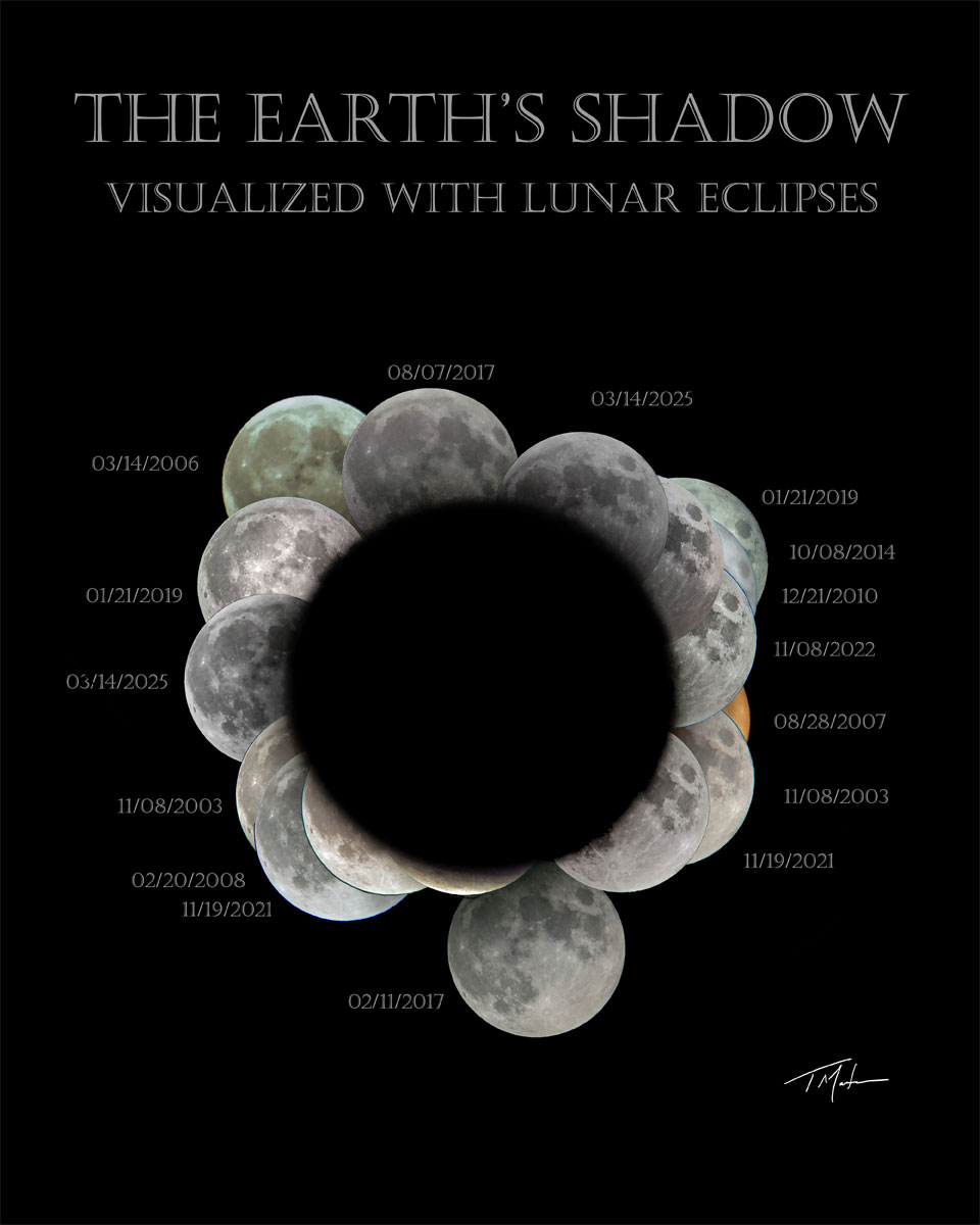 Many images of Earth's Moon are shown each partly
eclipsed. The lunar images are arranged so that the 
eclipsed dark part is toward the centre, showing a 
large dark circle in the centre. 
Please see the explanation for more detailed information.