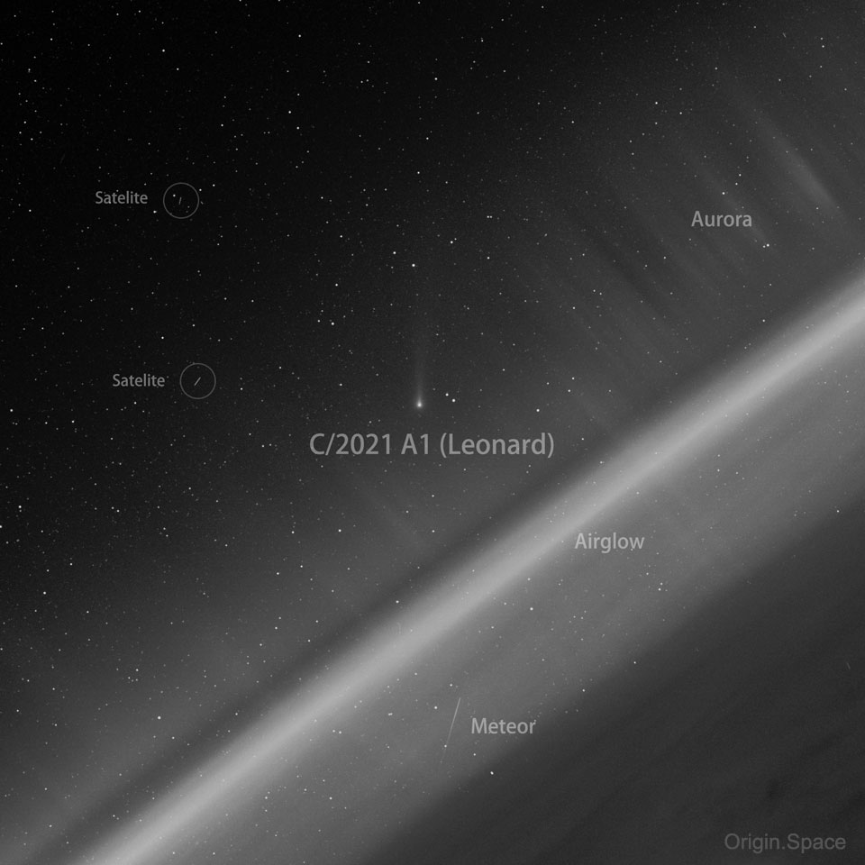The picture shows a Comet Leonard from space. 
Also visible are aurorae, a meteor, the Earth's atmosphere, stars, and
satellite trails. The image was taken by Origin.Space's Yangwang-1 telescope.
Please see the explanation for more detailed information.