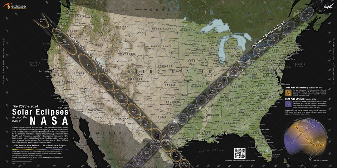 A map of the USA is shown with the path of the
greatest darkness of two solar eclipses shown in dark colours. 
Please see the explanation for more detailed information.