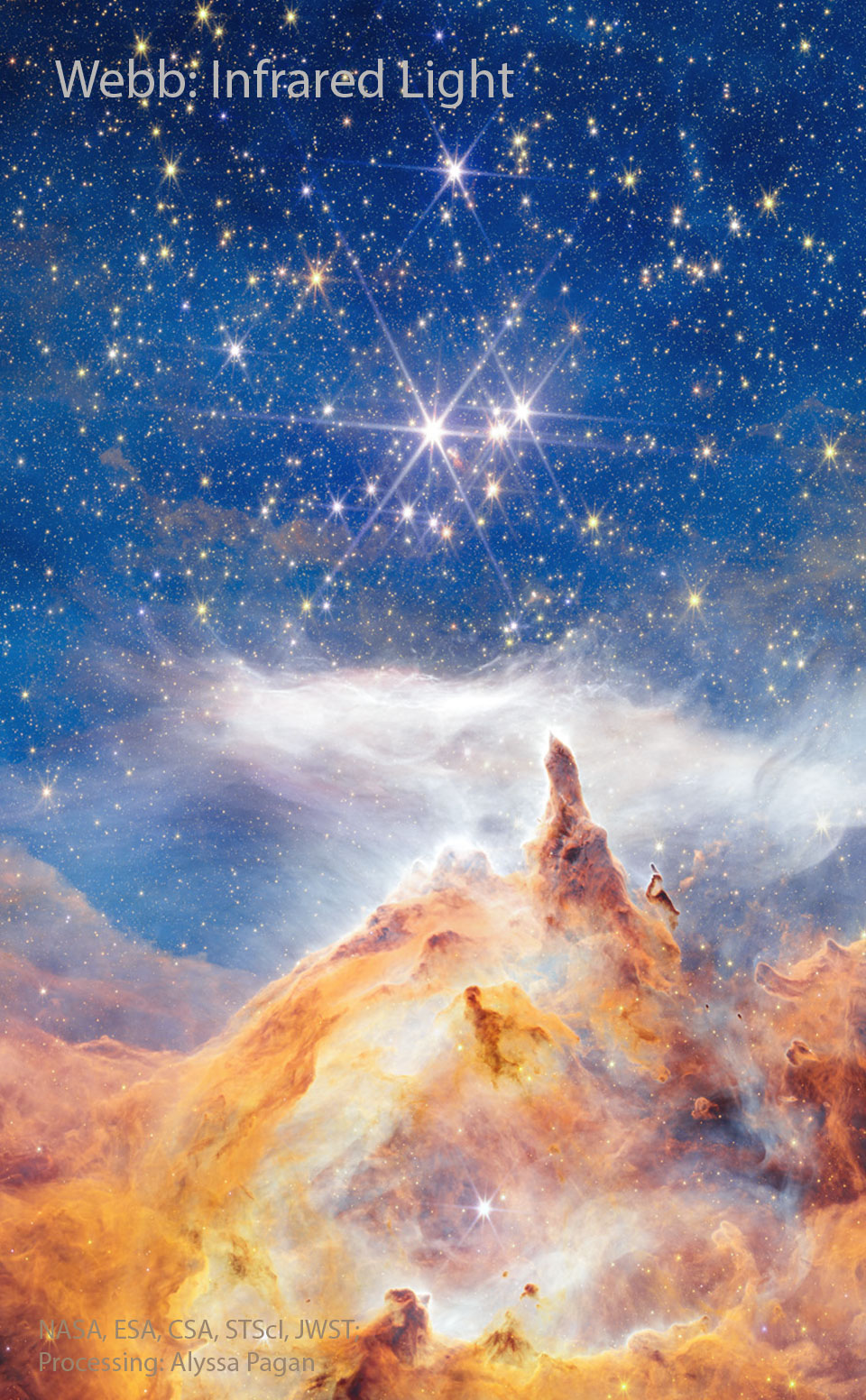 Stars dot the frame that has a blue background.
Covering the lower part of the image, and the far
right, are brown and tan nebular structures.  
Please see the explanation for more detailed information.
