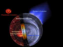 Scientific objectives of EChO.